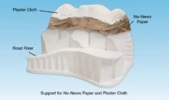 Woodland Scenics C1173 4" Support Panels (4) -ToyHaven Store WOO C1173 4 25054.1504130616